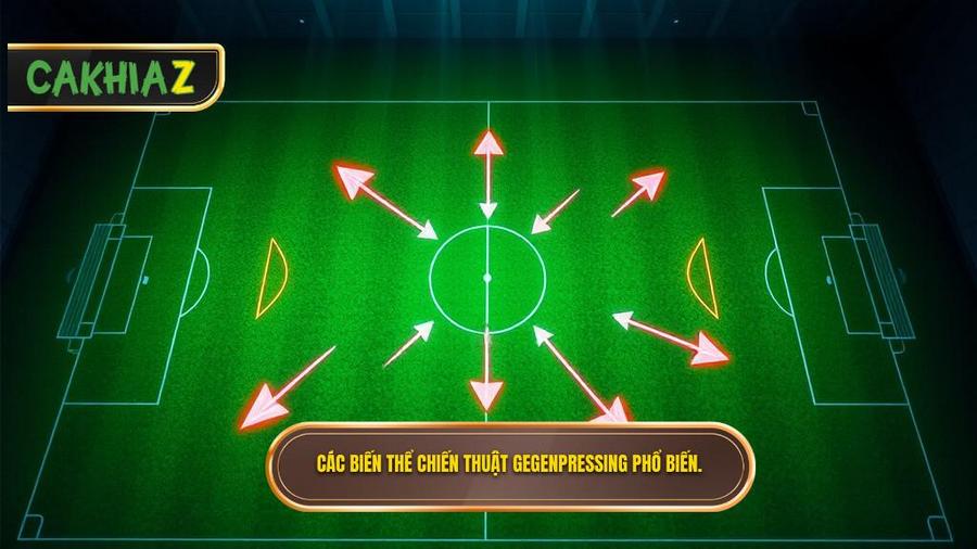 Các biến thể phổ biến của chiến thuật Gegenpressing
