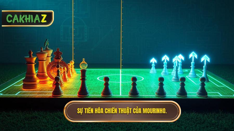 Các giai đoạn tiến hóa của chiến thuật Jose Mourinho